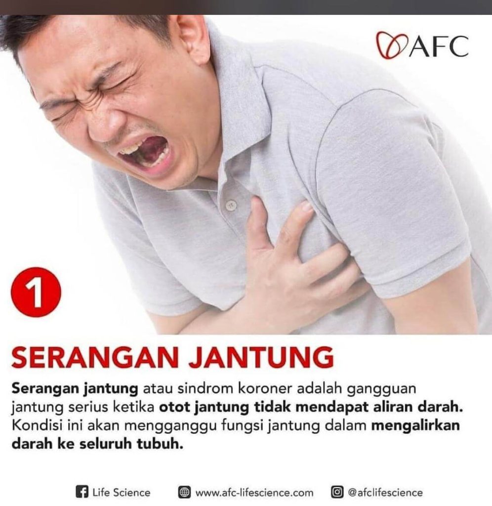 Bagaimana Serangan Jantung Terjadi