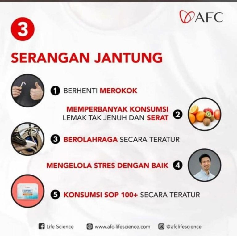 Serangan Jantung 3