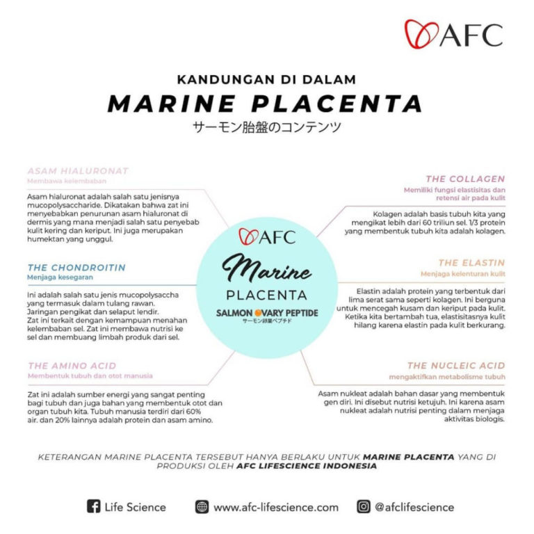 Marine Placenta