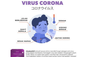 Virus Corona