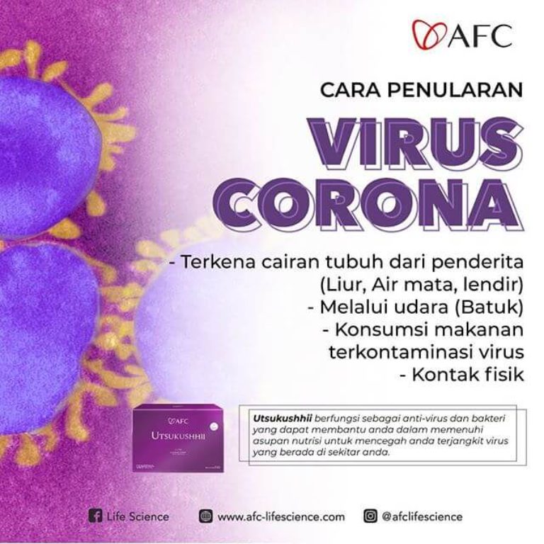 Virus Corona - Cara Penularan