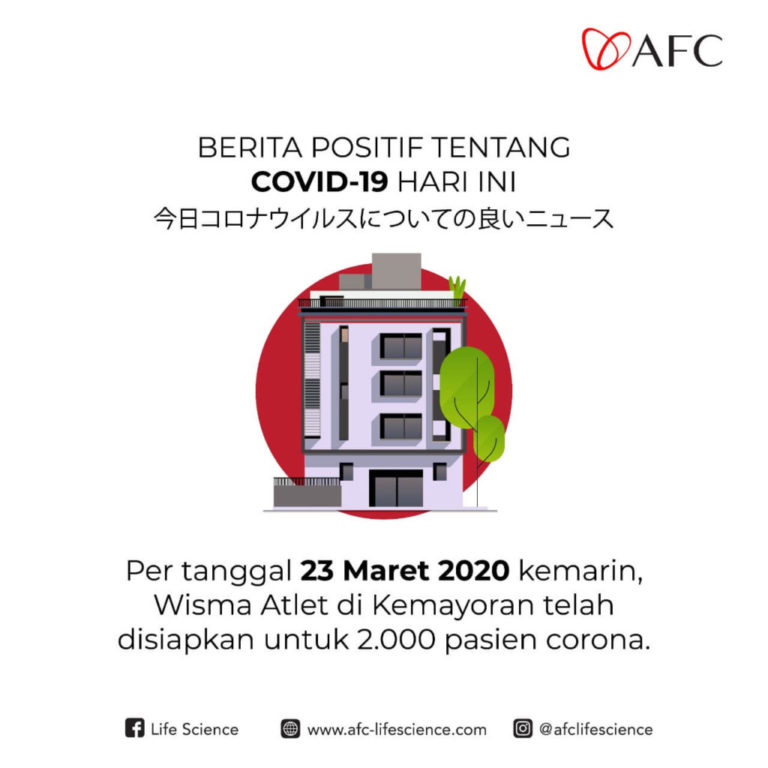 AFC News - RS Darurat Corona Kemayoran