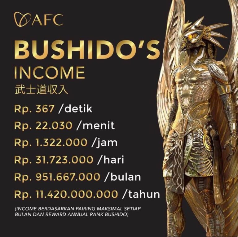 Proyeksi Income Bushido