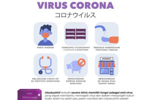Virus Corona - Pencegahan