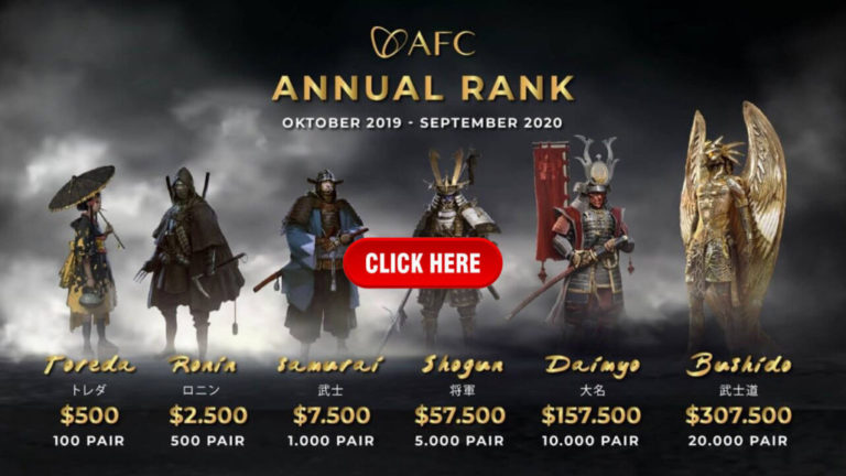 AFC Annual Rank