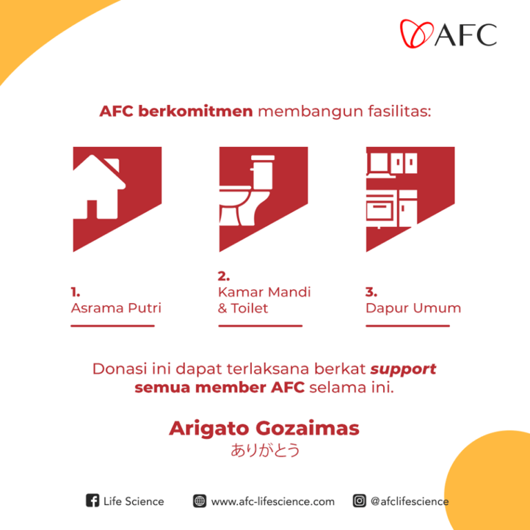 AFC Care - Nabire4