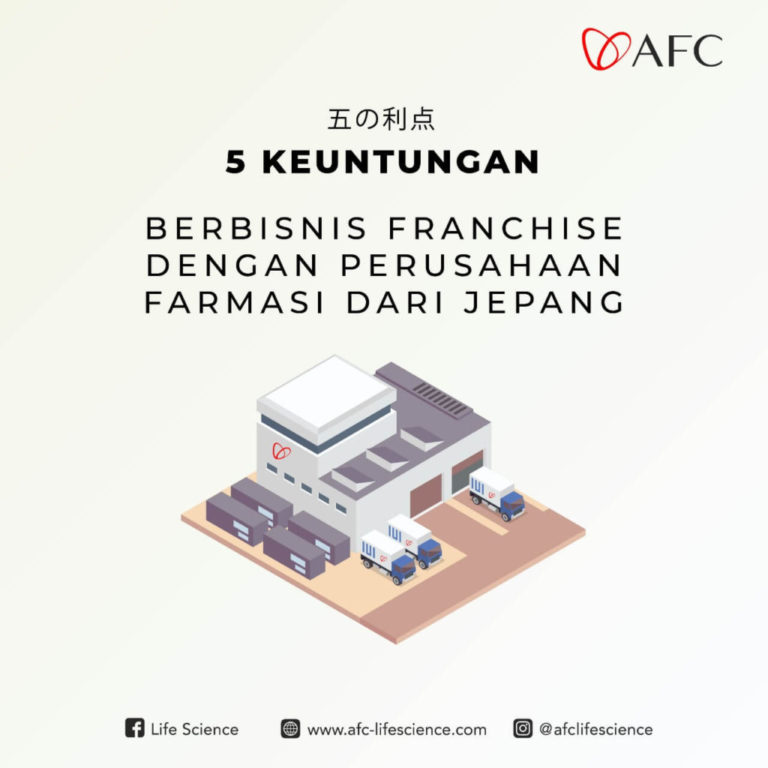 Bisnis Franchise AFC0