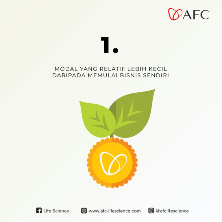 Bisnis Franchise AFC1