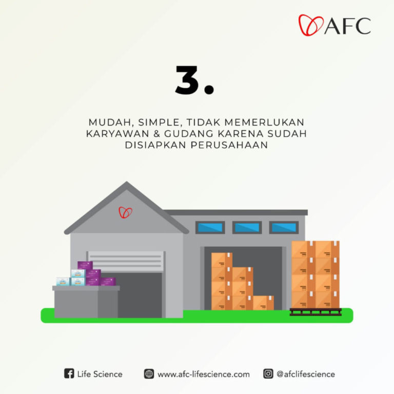 Bisnis Franchise AFC3