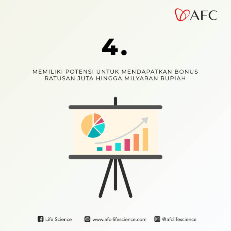 Bisnis Franchise AFC4