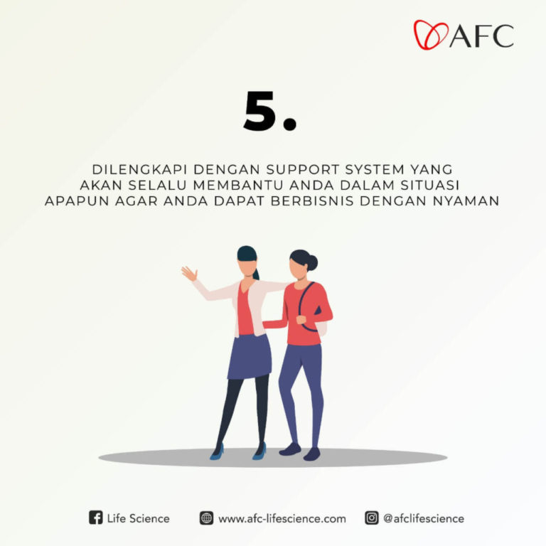 Bisnis Franchise AFC5