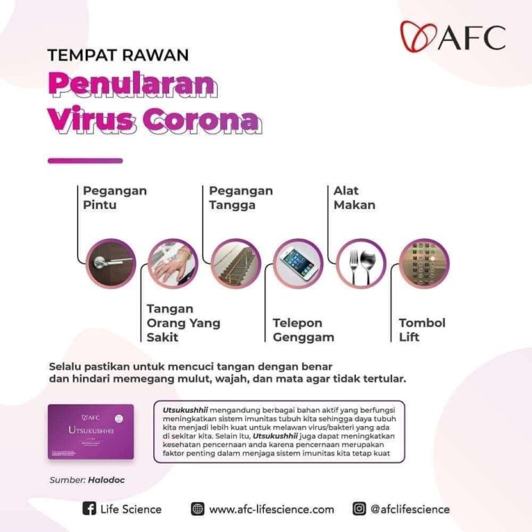 Penularan Virus Corona