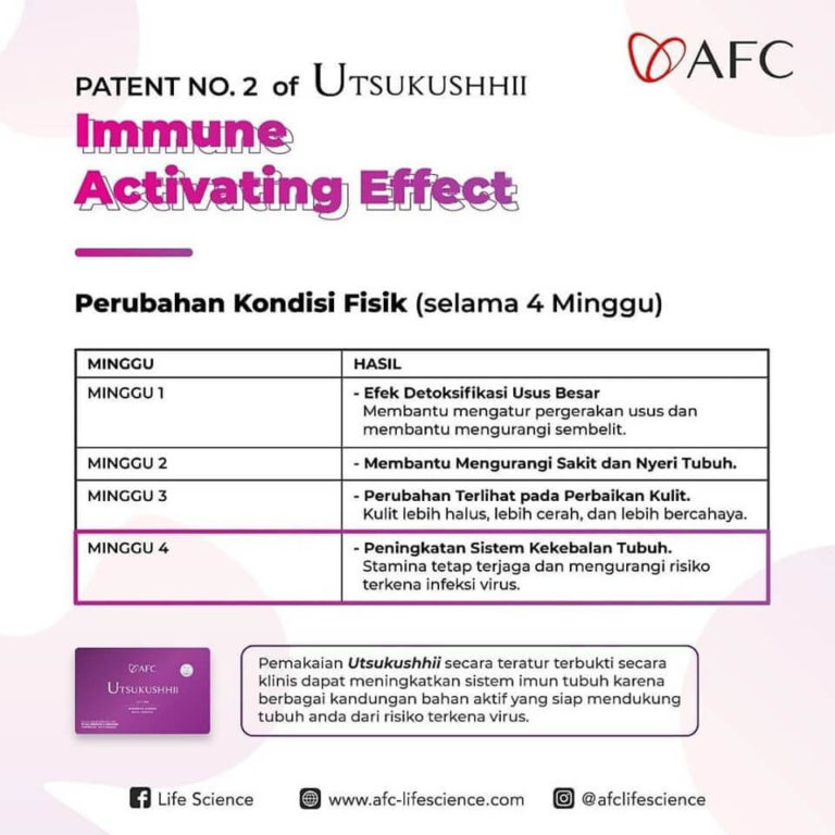 Utsukushhii-Immune Activating Effect