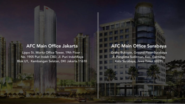AFC Office Address JKT-SBY