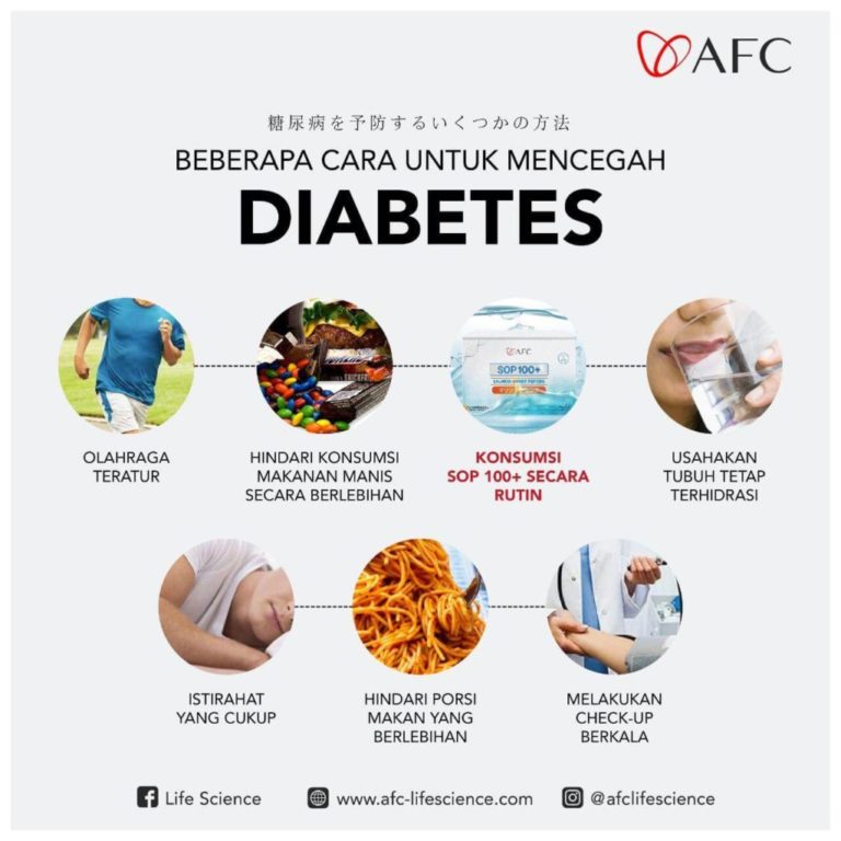 Mencegah Diabetes