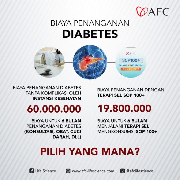 Biaya Perawatan Diabetes