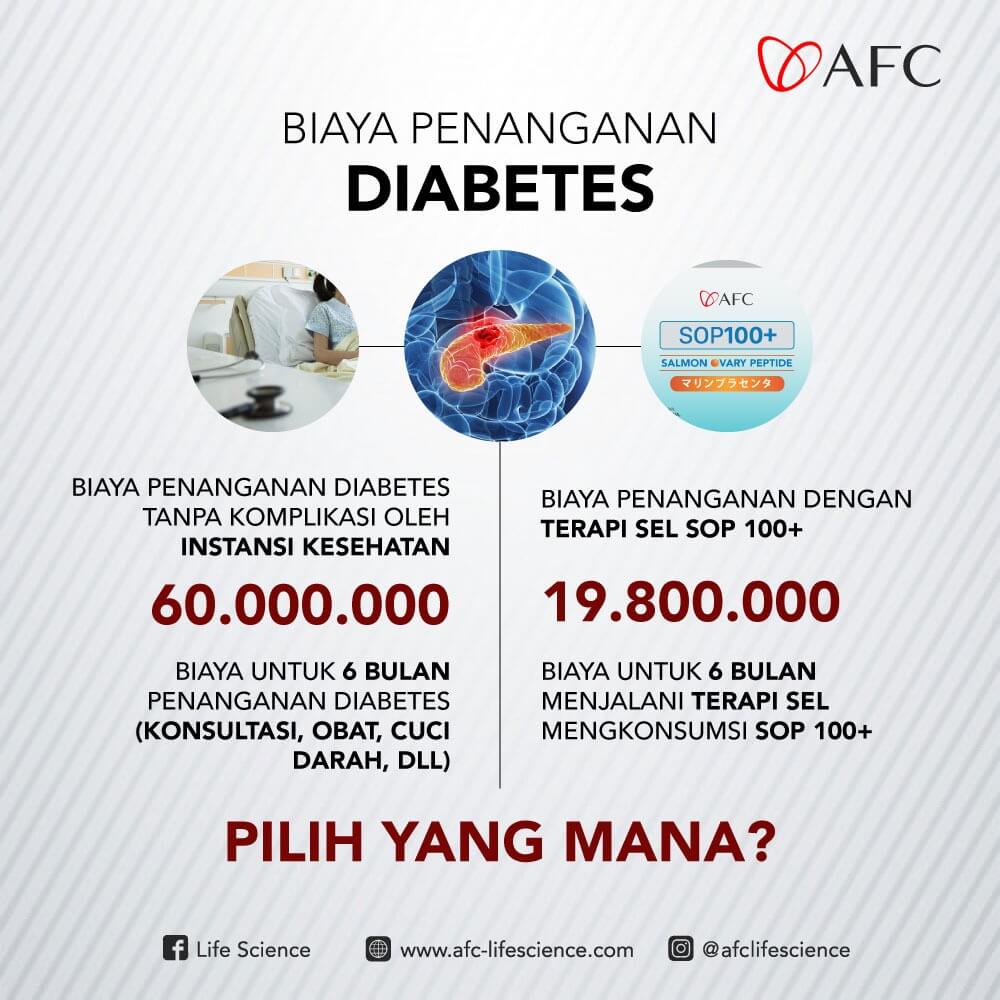 4 Langkah Untuk Menghindari Diabetes