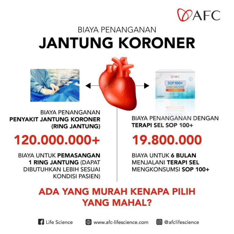 Biaya Perawatan Jantung Koroner