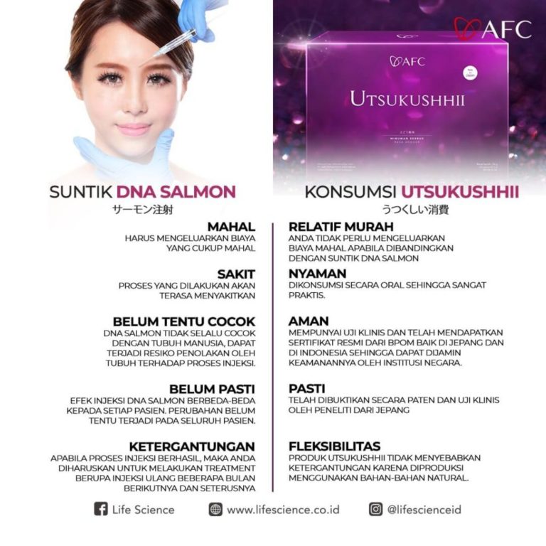 DNA Therapy Utsukushhii12a