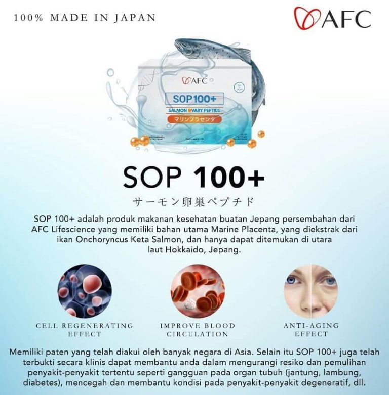 AFC SOP100