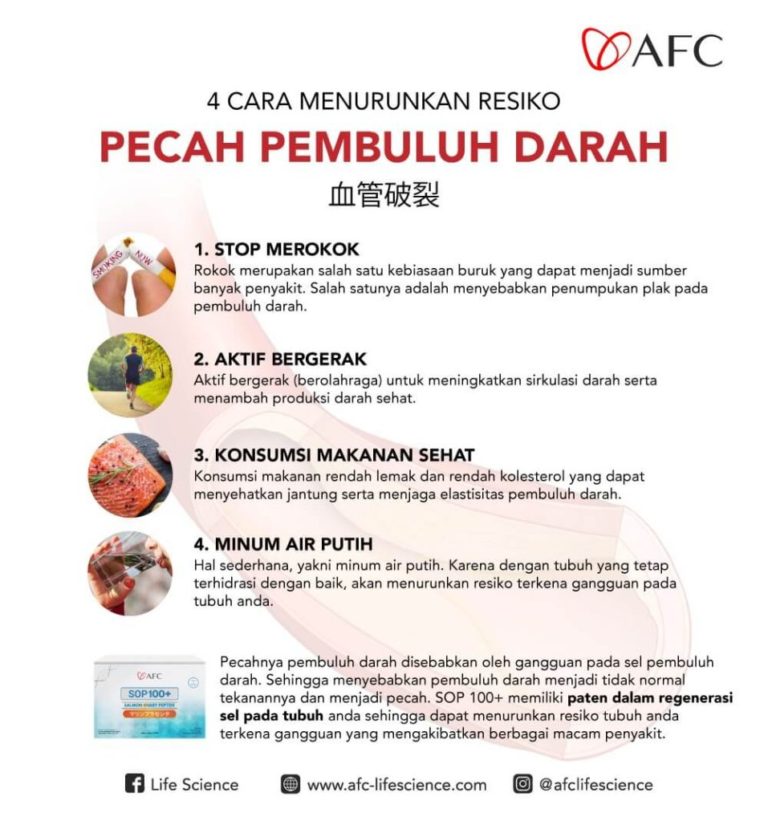 Pecah Pembuluh Darah