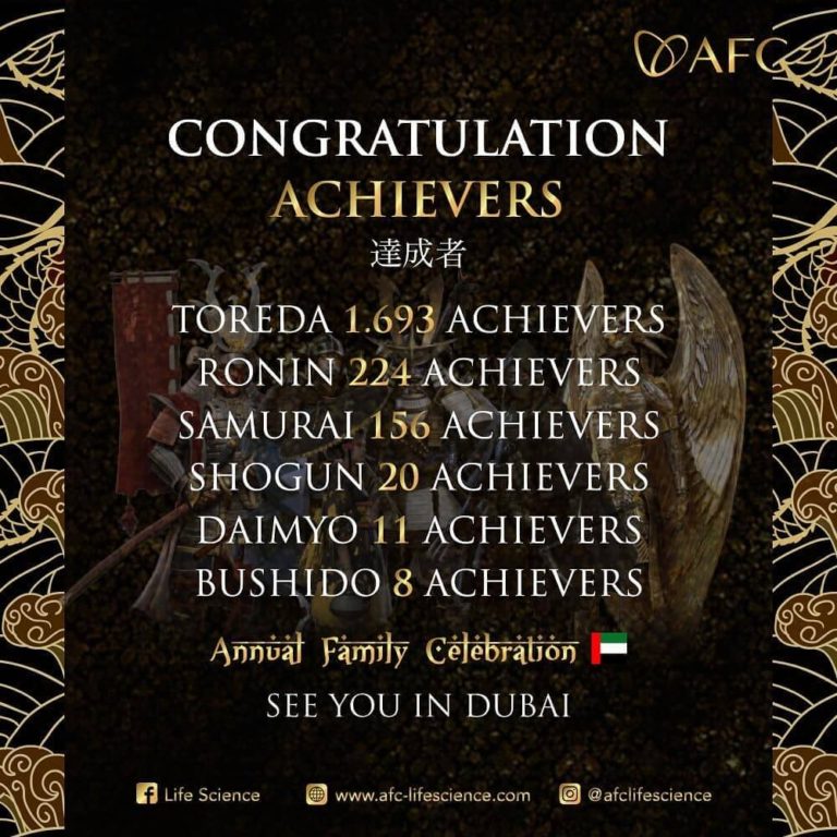 AFC Achiever 2020