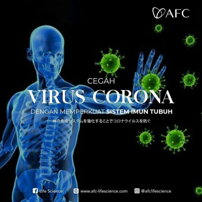 Cegah Virus Corona0