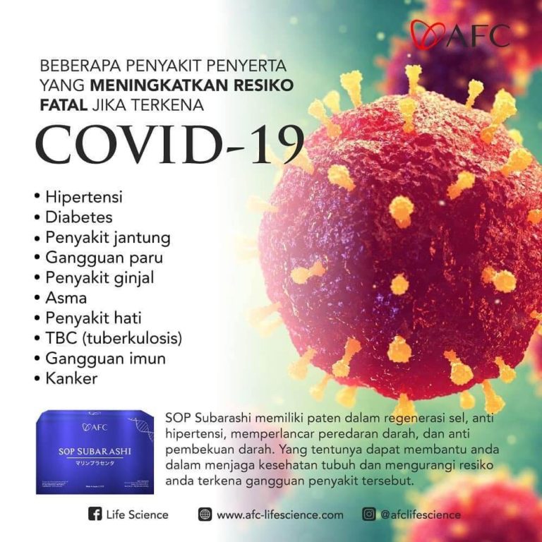 Covid-19 - Resiko Penyakit0