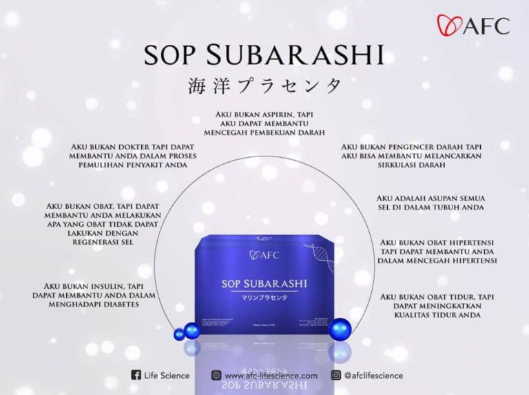 SOP Subarashi - Apa Itu