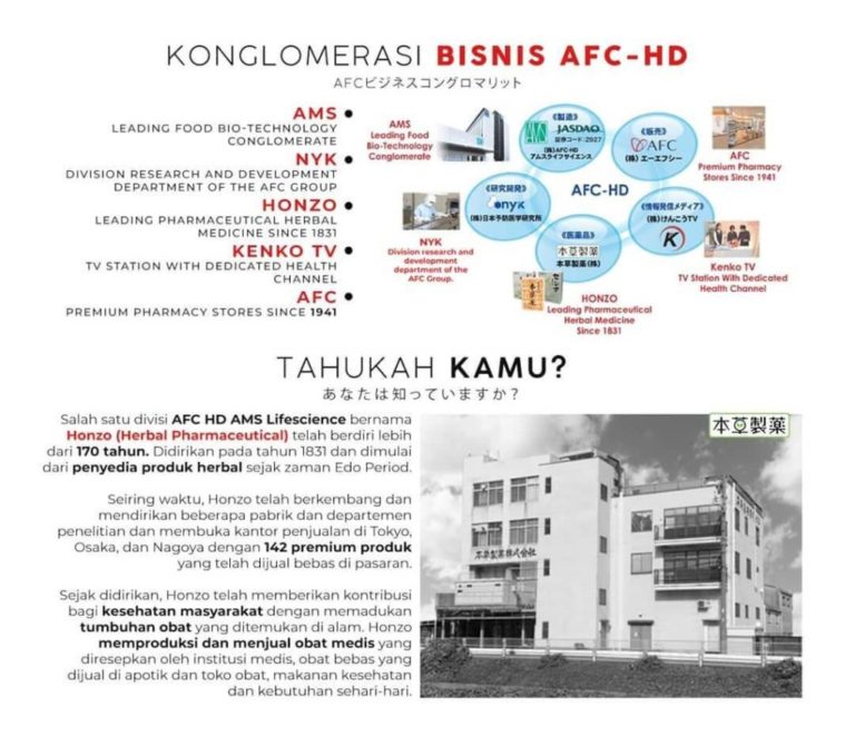 Konglomerasi Bisnis AFC