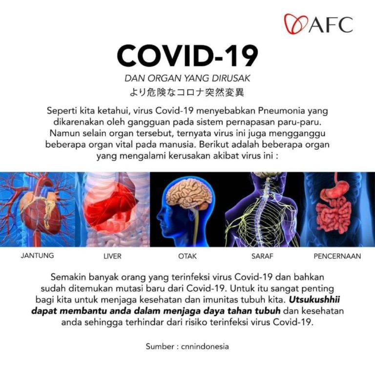 Covid-19 - Organ Terdampak