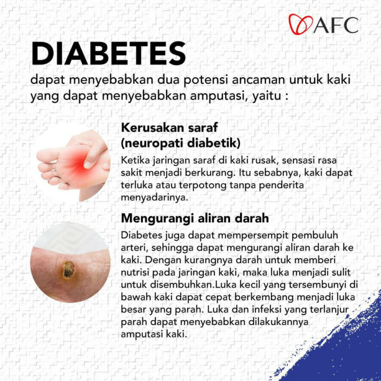 Diabetes (0)