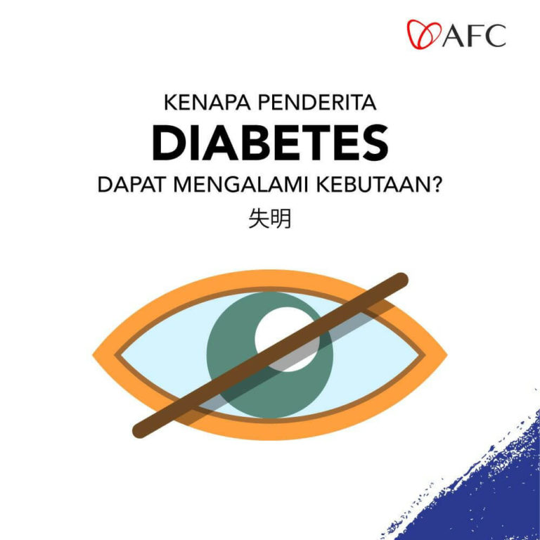 Diabetes Kebutaan (0)