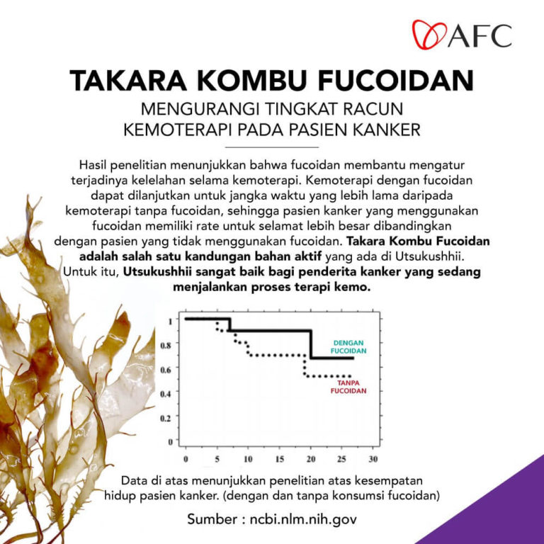 Fucoidan - Mengurangi Racun