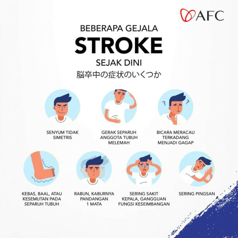 Gejala Stroke