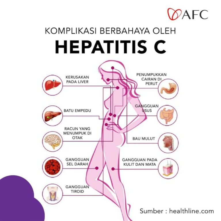 Hepatitis C (2)