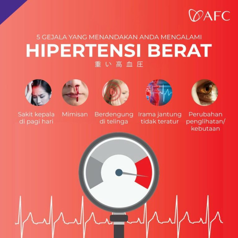 Hipertensi Berat