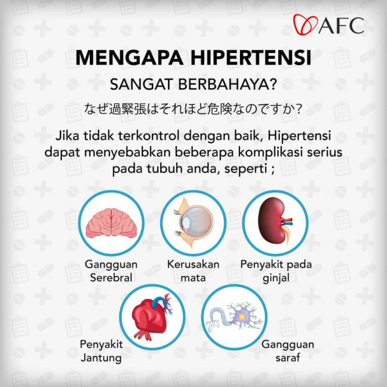 Hipertensi Berbahaya