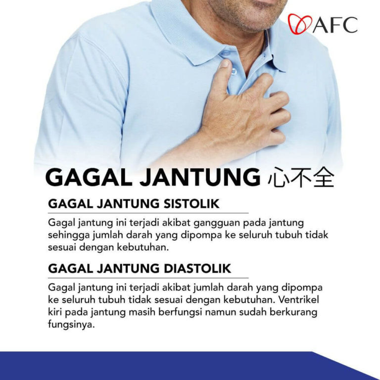 Jenis Gagal Jantung