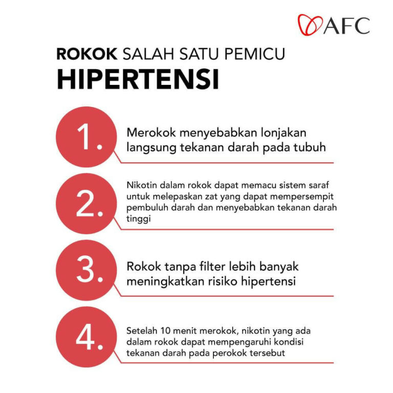 Kaitan Hipertensi dan Rokok (1a)