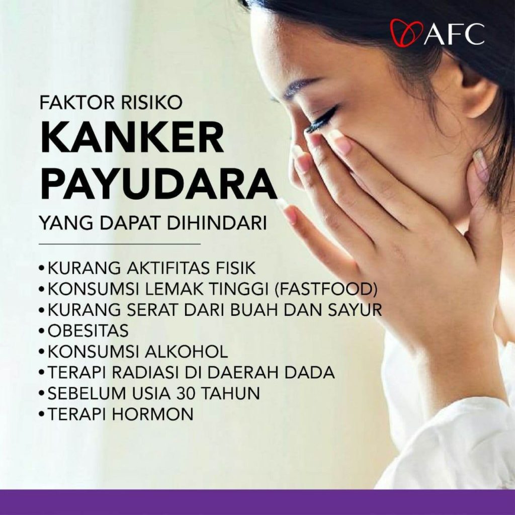 Faktor-faktor Risiko Dari Kanker Payudara