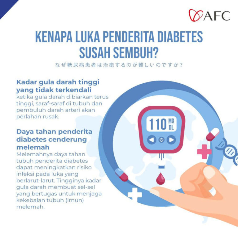 Luka Diabetes