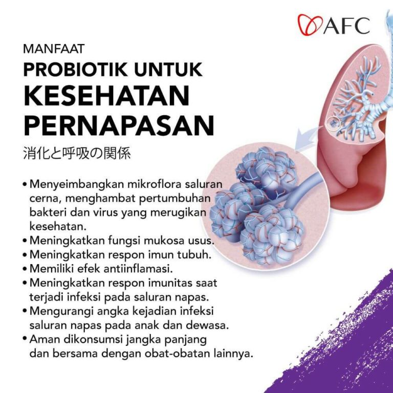 Probiotik Untuk Pernapasan