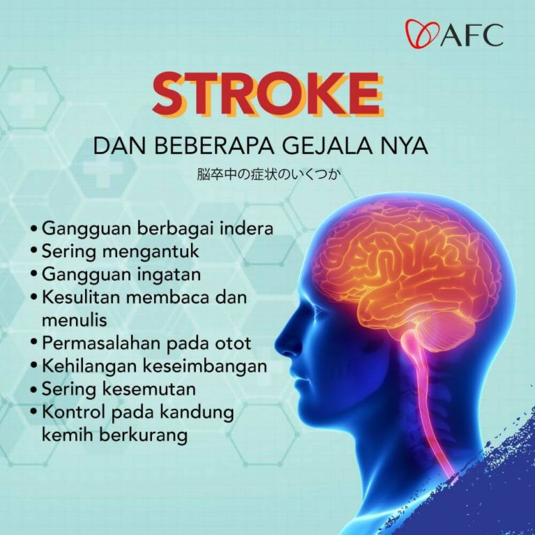 Stroke dan Gejalanya