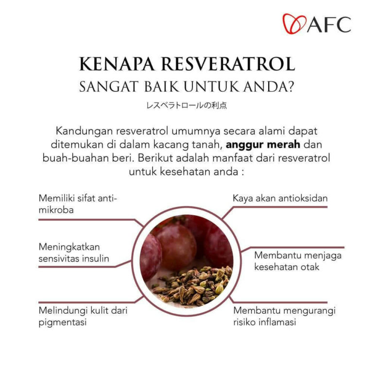 Resveratrol (2)